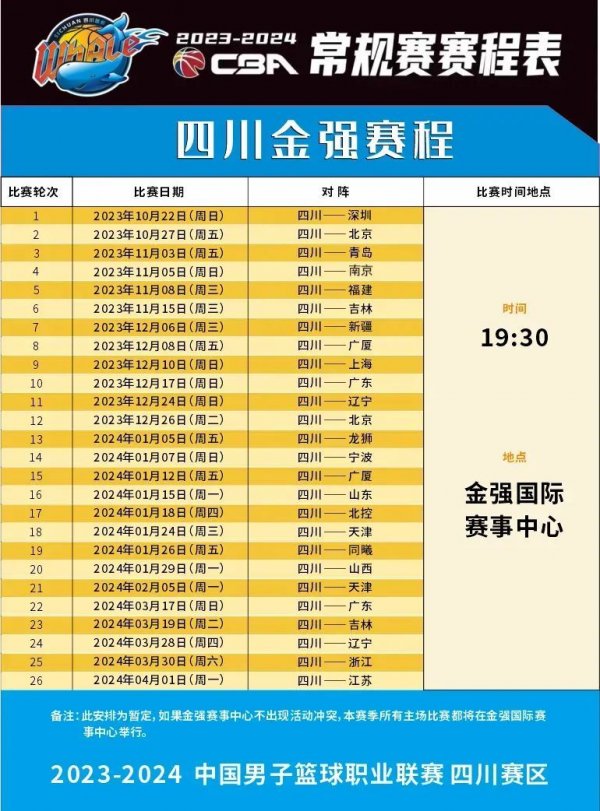 這是他的第