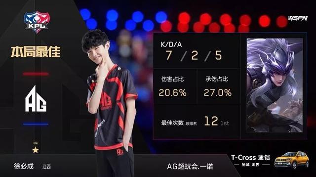 迅猛的速度 迅猛的速度
