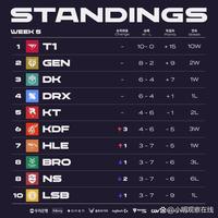 于个人能力 于个人能力