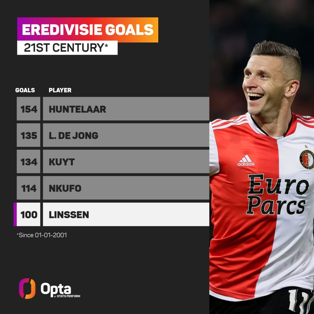 上的光芒 上的光芒