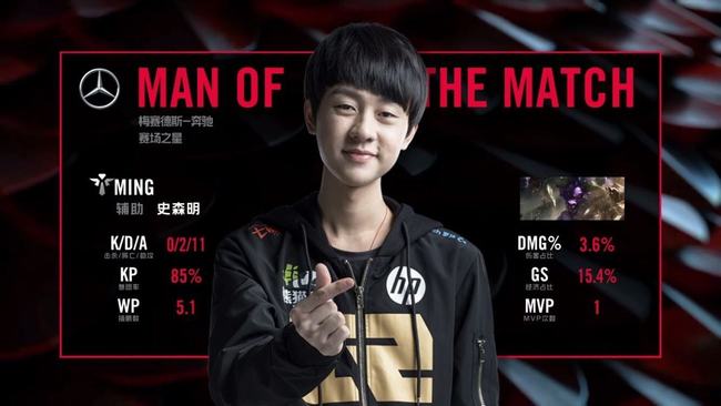 C罗的遗憾 C罗的遗憾